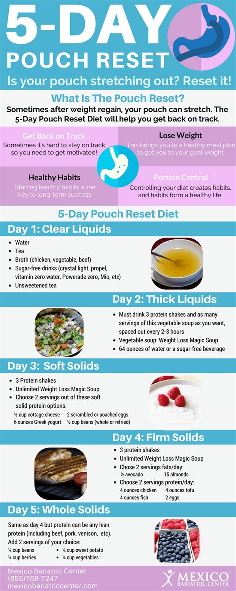 weight recipes for gastric bypass